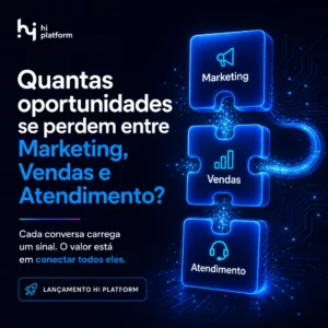 Conversas de clientes sendo transformadas em inteligência e oportunidades